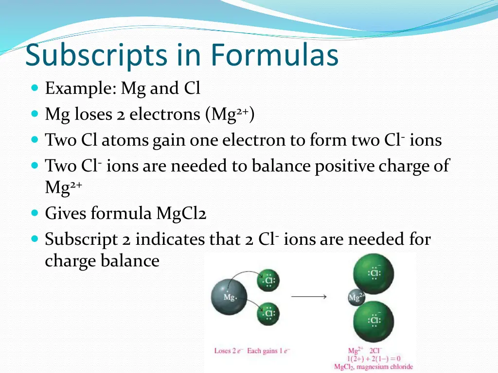 subscripts in formulas example mg and cl mg loses