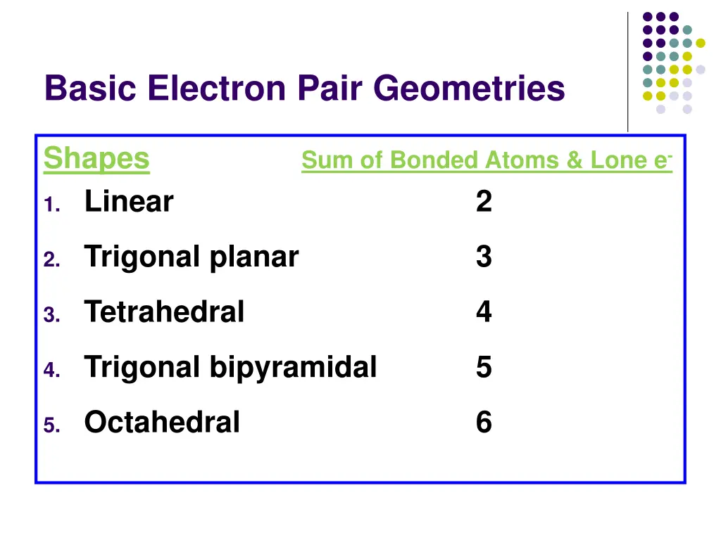 basic electron pair geometries