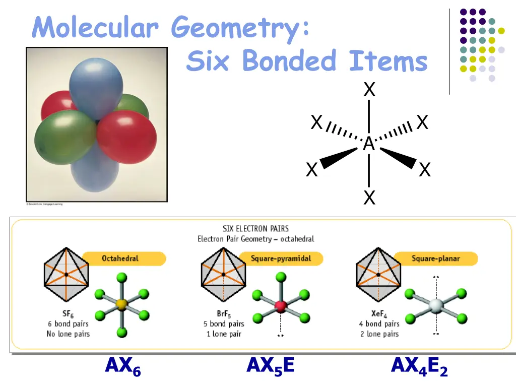 molecular geometry 1