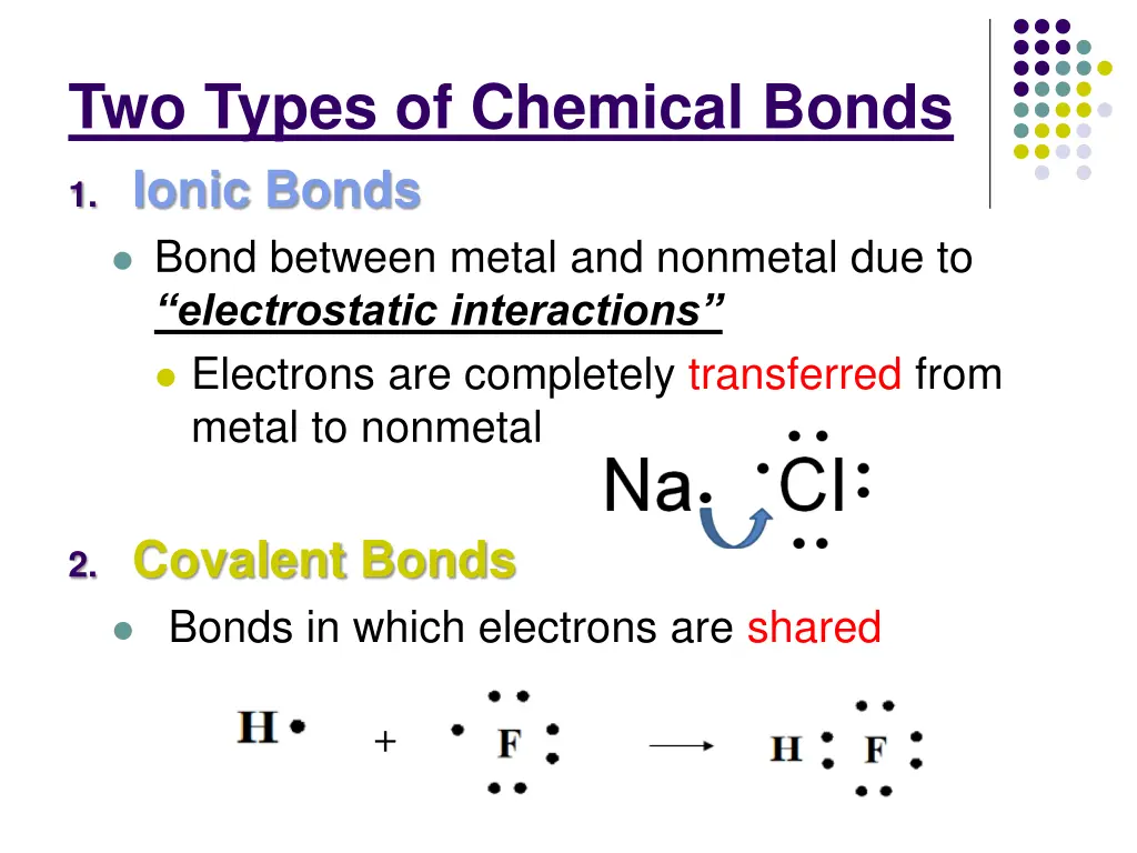 two types of chemical bonds 1 ionic bonds bond