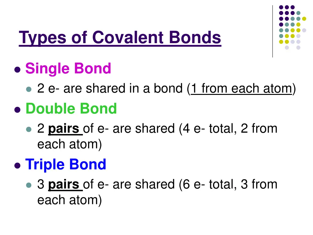 types of covalent bonds