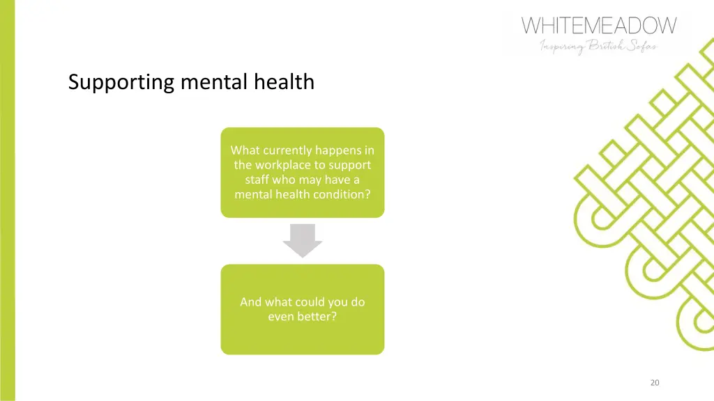 supporting mental health