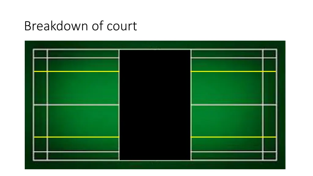 breakdown of court 3