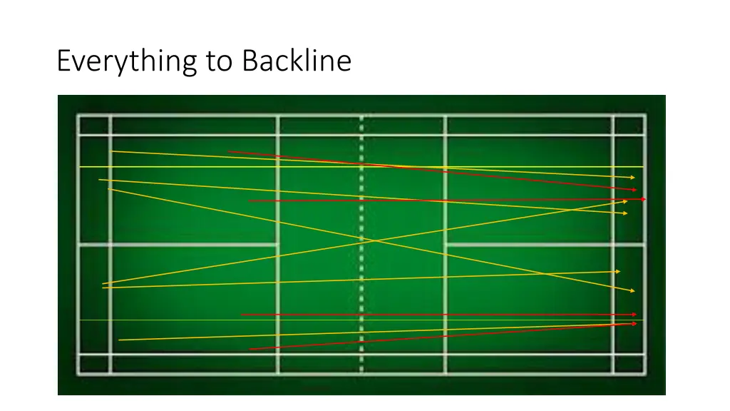 everything to backline 1