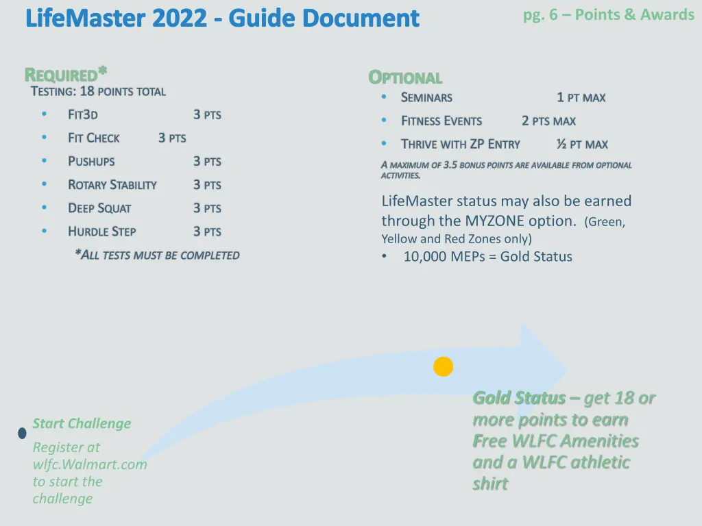 lifemaster 2022 guide document 1