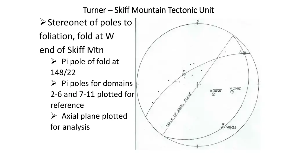 turner turner skiff mountain tectonic unit skiff 15