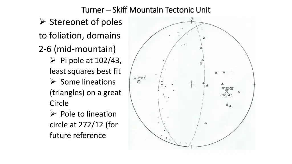 turner turner skiff mountain tectonic unit skiff 16