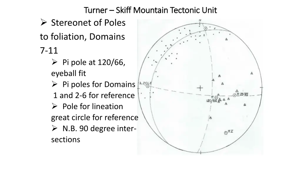 turner turner skiff mountain tectonic unit skiff 17