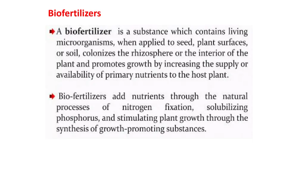 biofertilizers