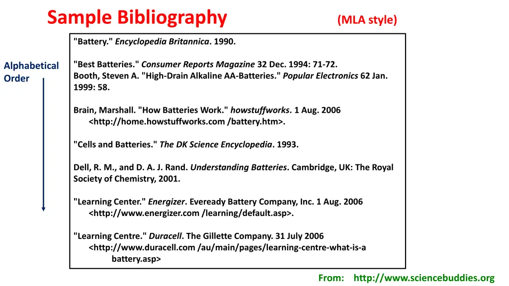 sample bibliography mla style