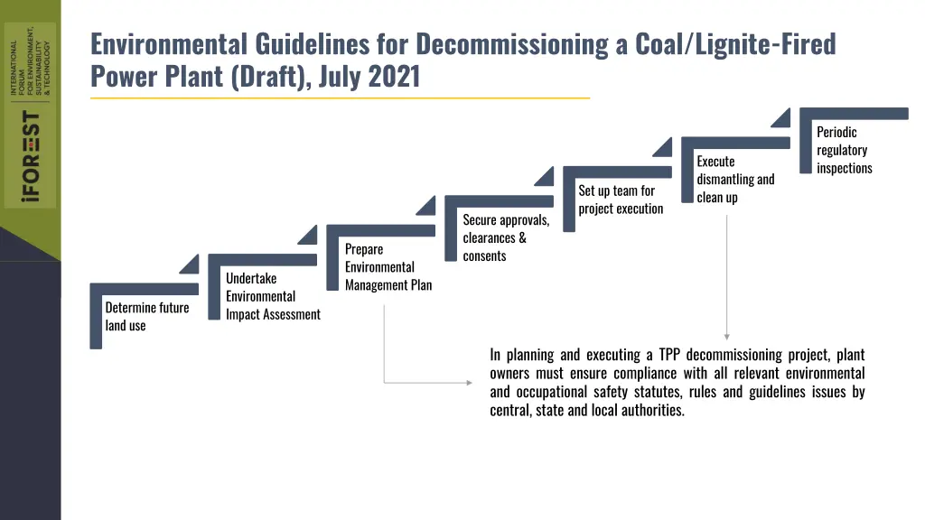 environmental guidelines for decommissioning