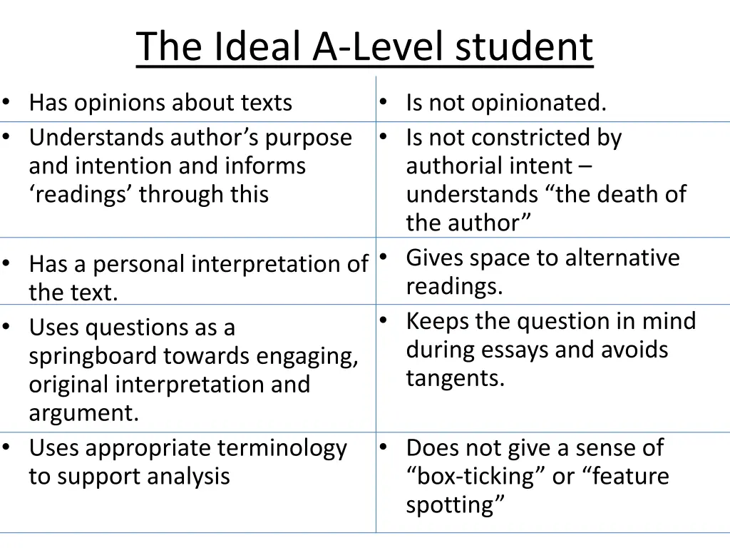 the ideal a level student