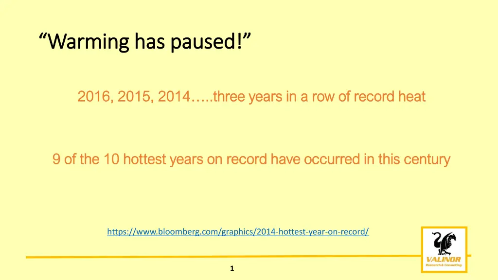 warming has paused warming has paused