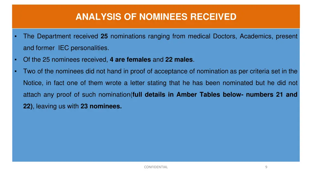 analysis of nominees received