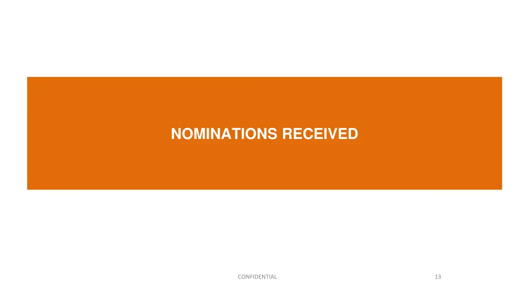 nominations received