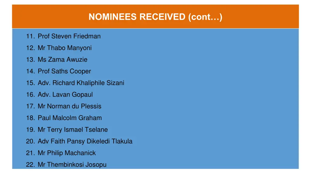 nominees received cont