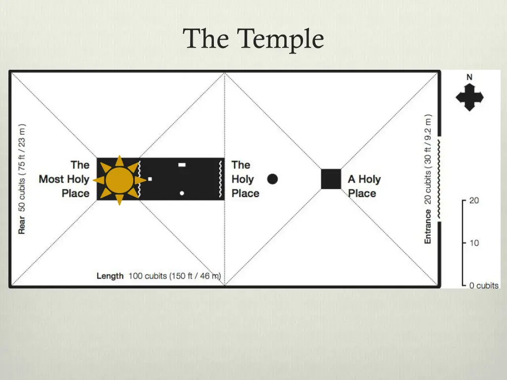 the temple 1