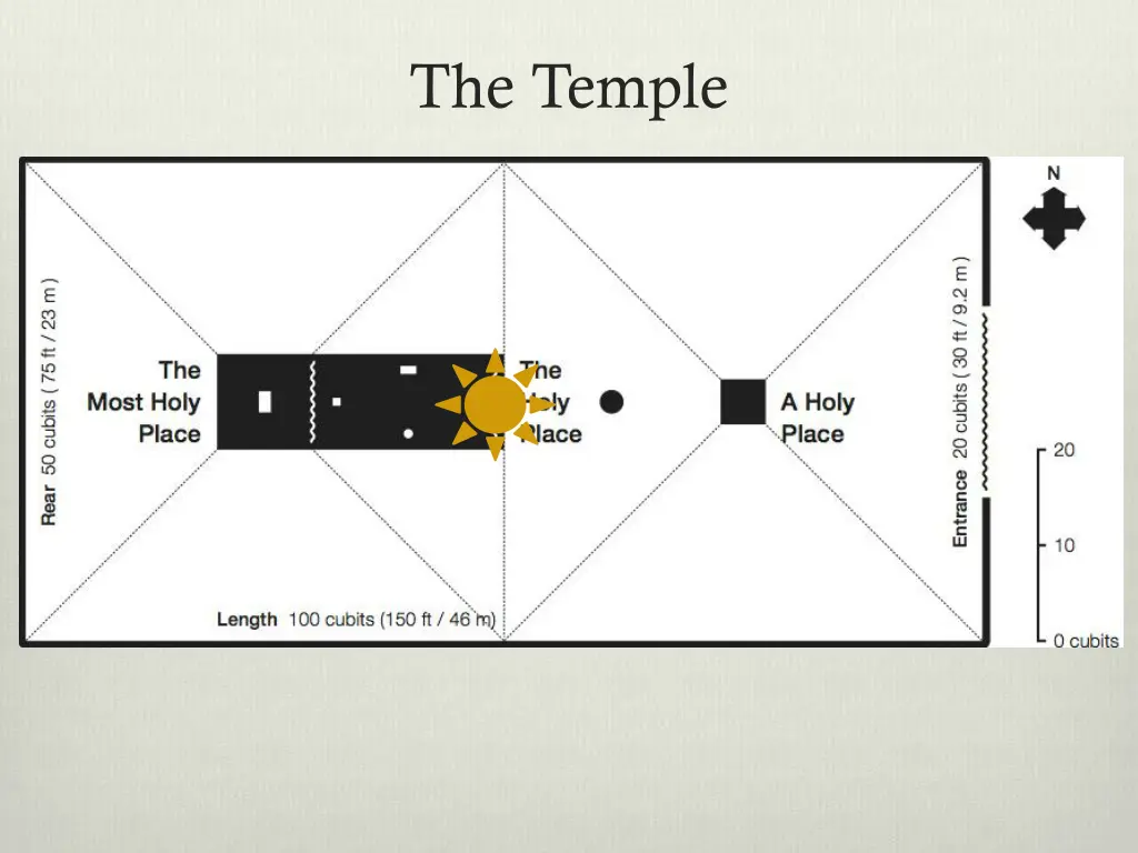 the temple 2