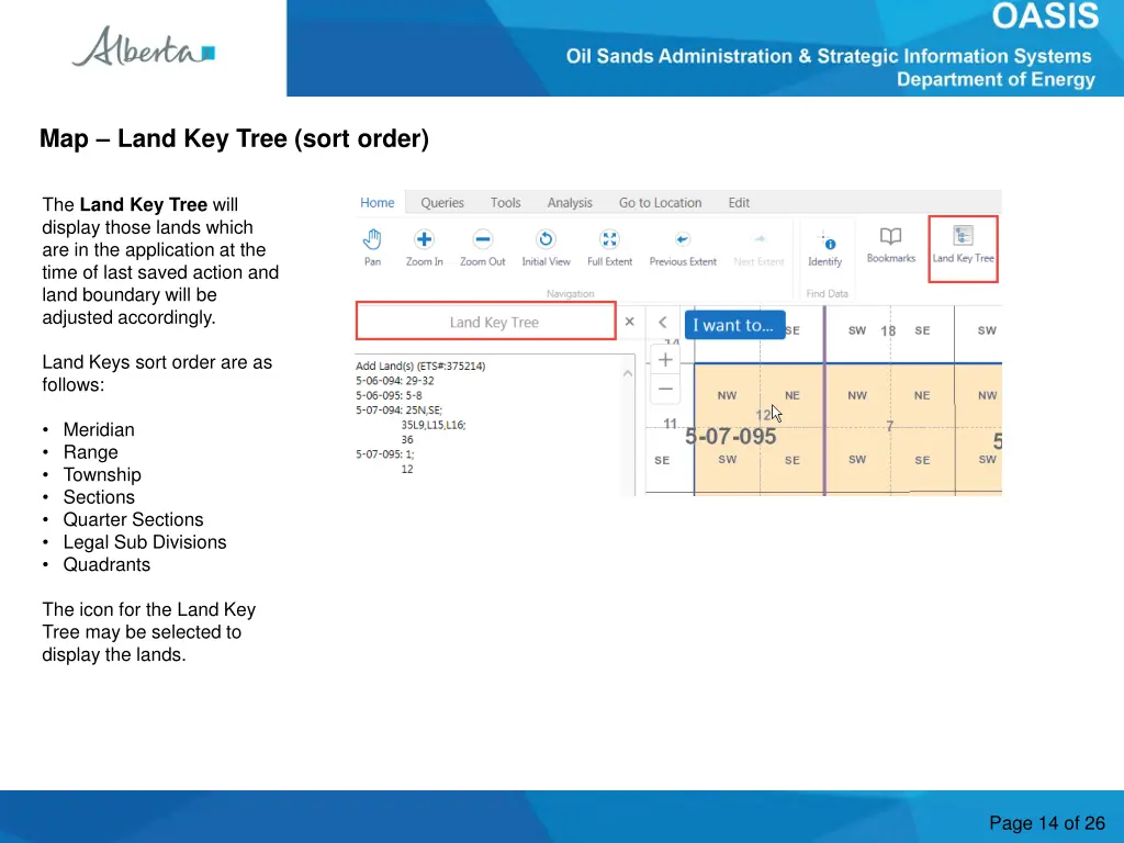 map land key tree sort order