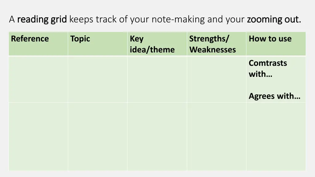 a reading grid reading grid keeps track of your