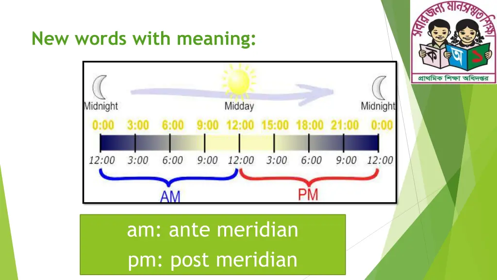 new words with meaning 5