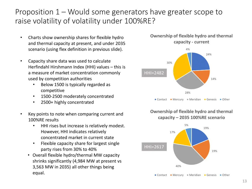 proposition 1 would some generators have greater 1