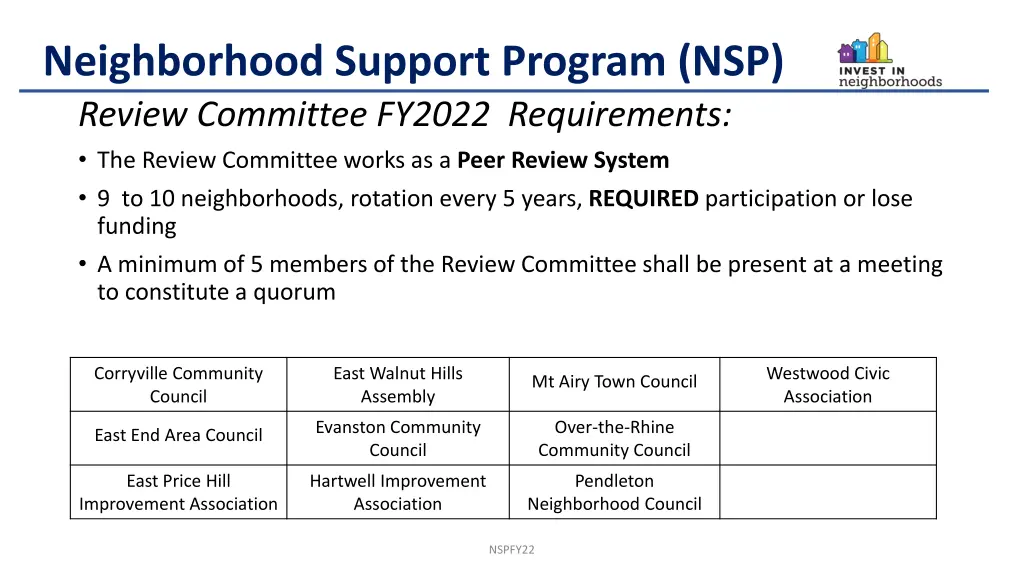 neighborhood support program nsp 11