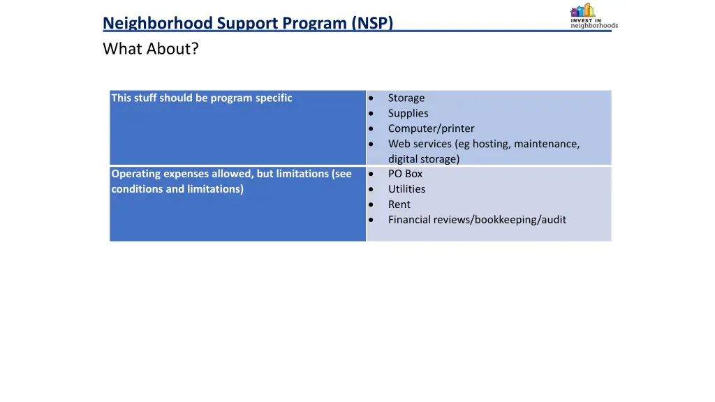 neighborhood support program nsp 6