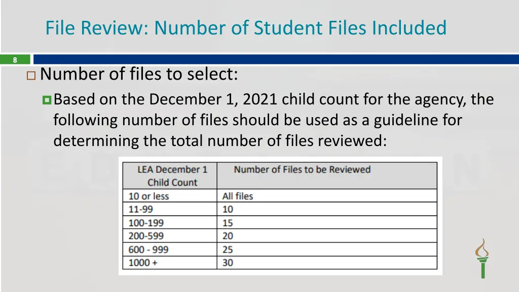 file review number of student files included