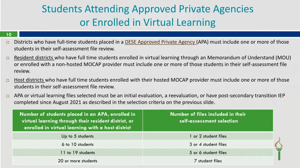 students attending approved private agencies