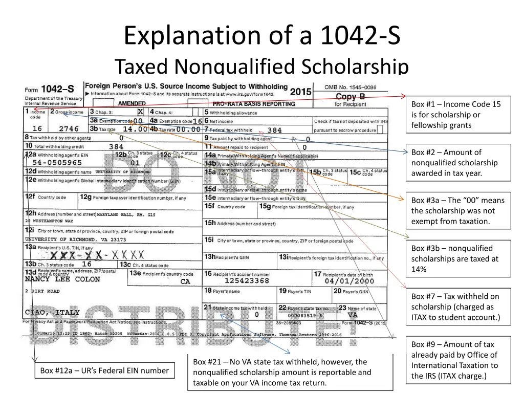 explanation of a 1042 s taxed nonqualified