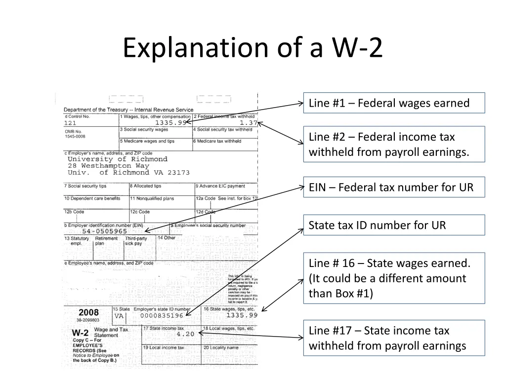 explanation of a w 2