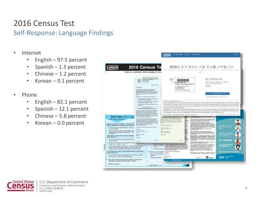 2016 census test self response language findings