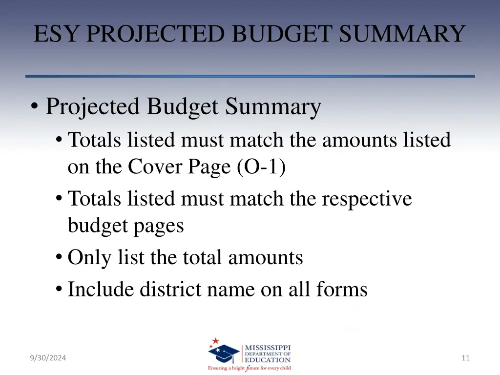 esy projected budget summary