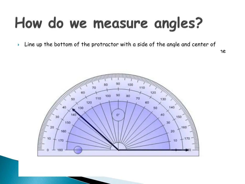 line up the bottom of the protractor with a side