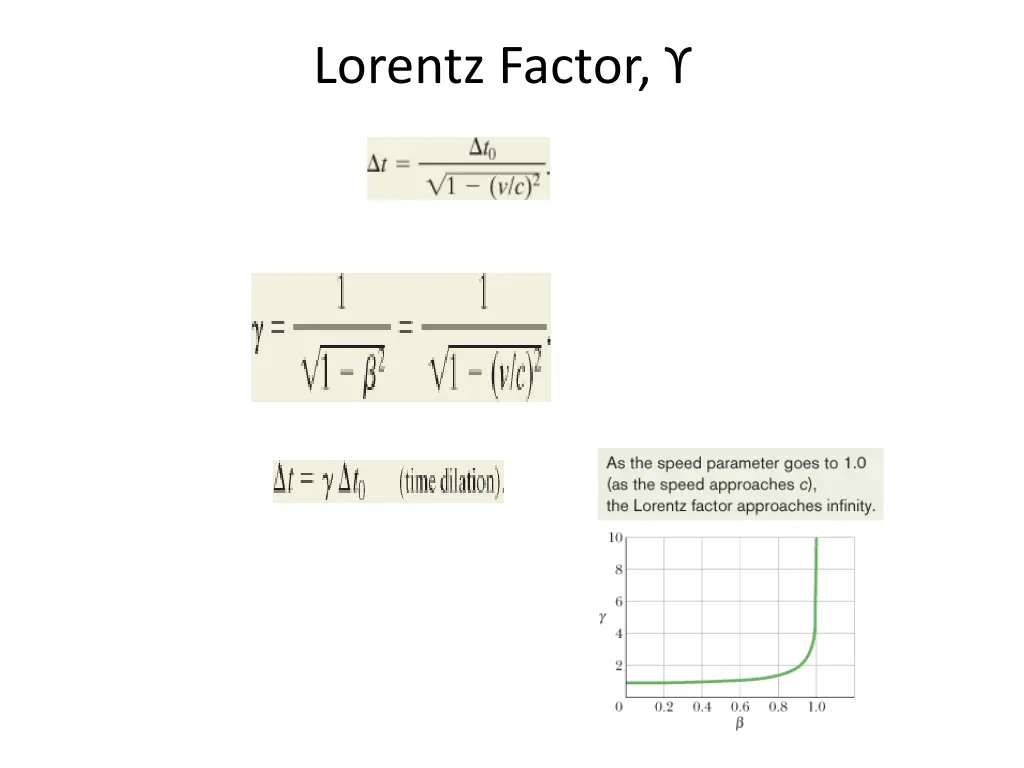 lorentz factor