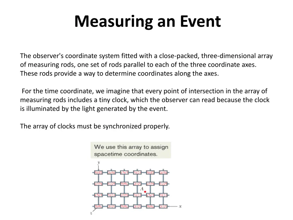 measuring an event