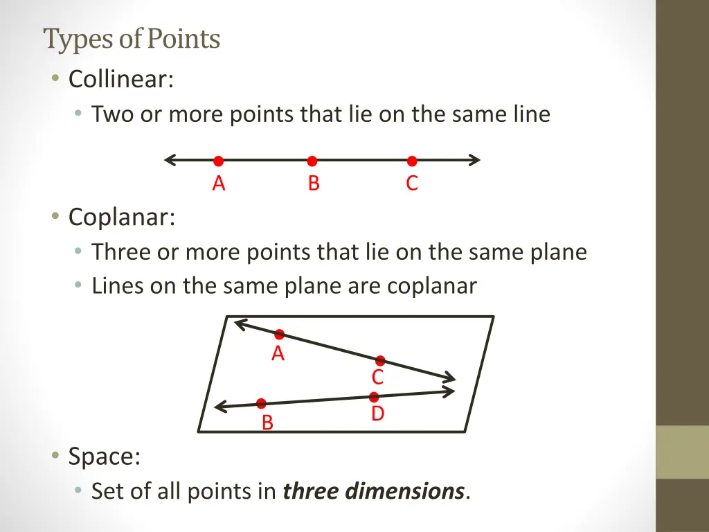 types of points