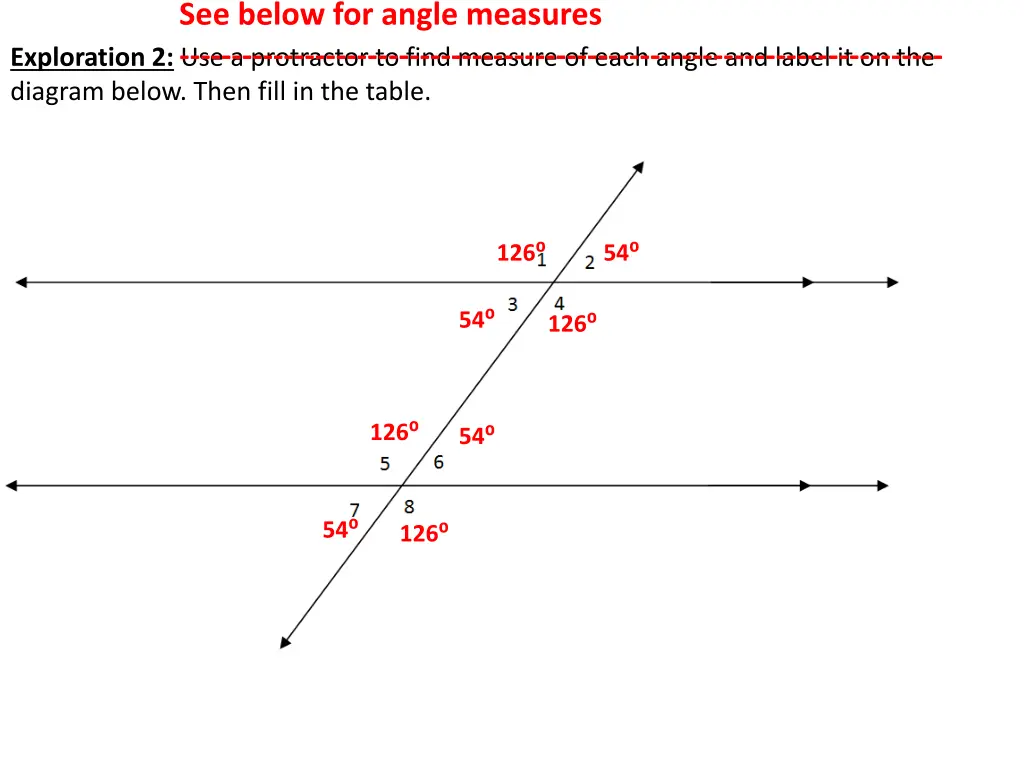 see below for angle measures