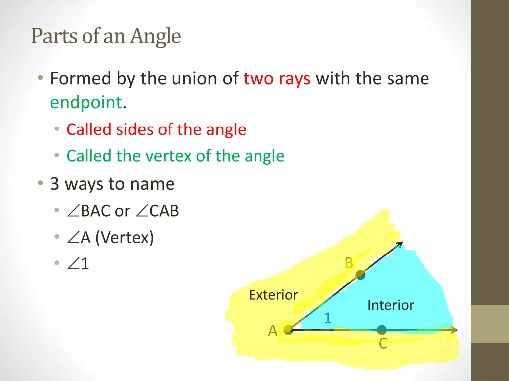 parts of an angle