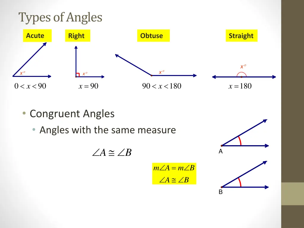 types of angles