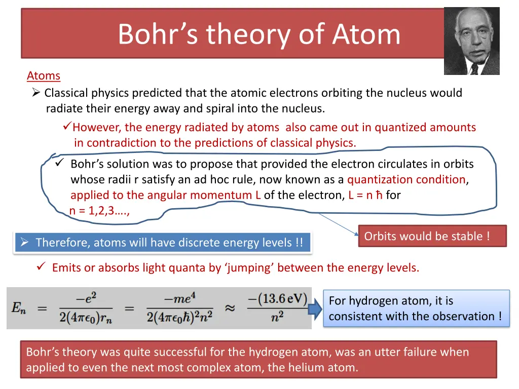 bohr s theory of atom