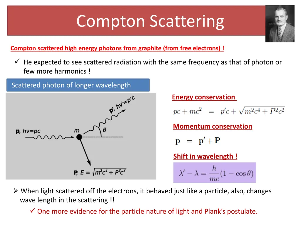 compton scattering