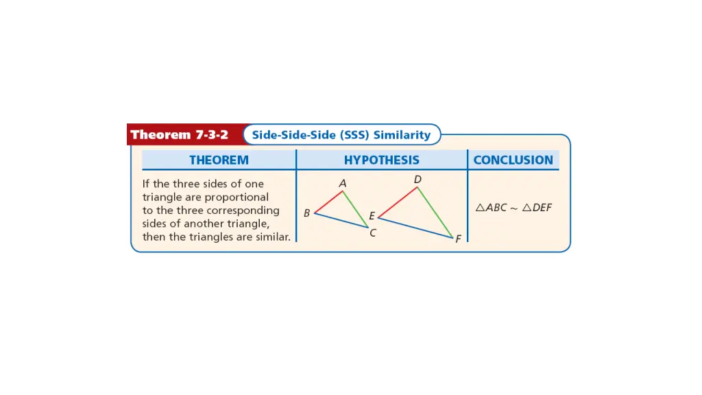 slide7