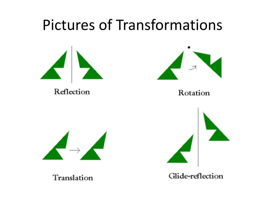 pictures of transformations