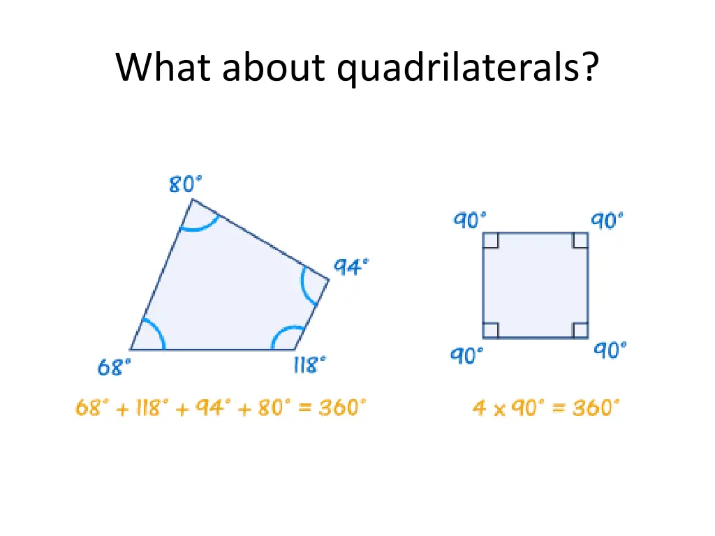 what about quadrilaterals