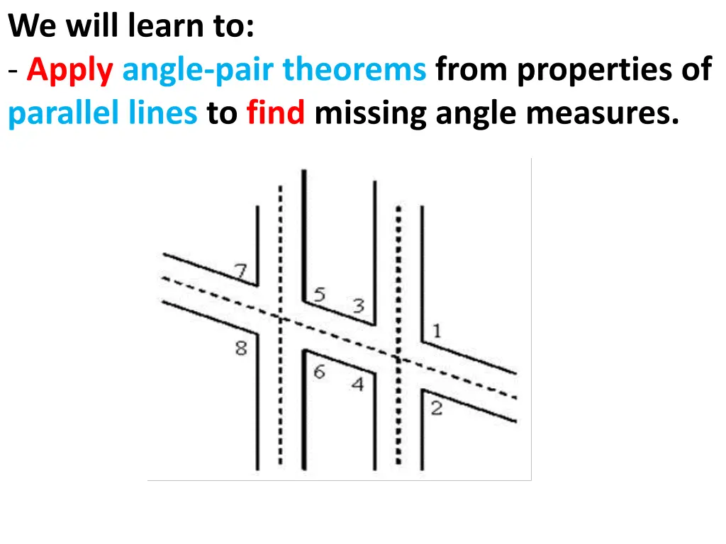 we will learn to apply angle pair theorems from