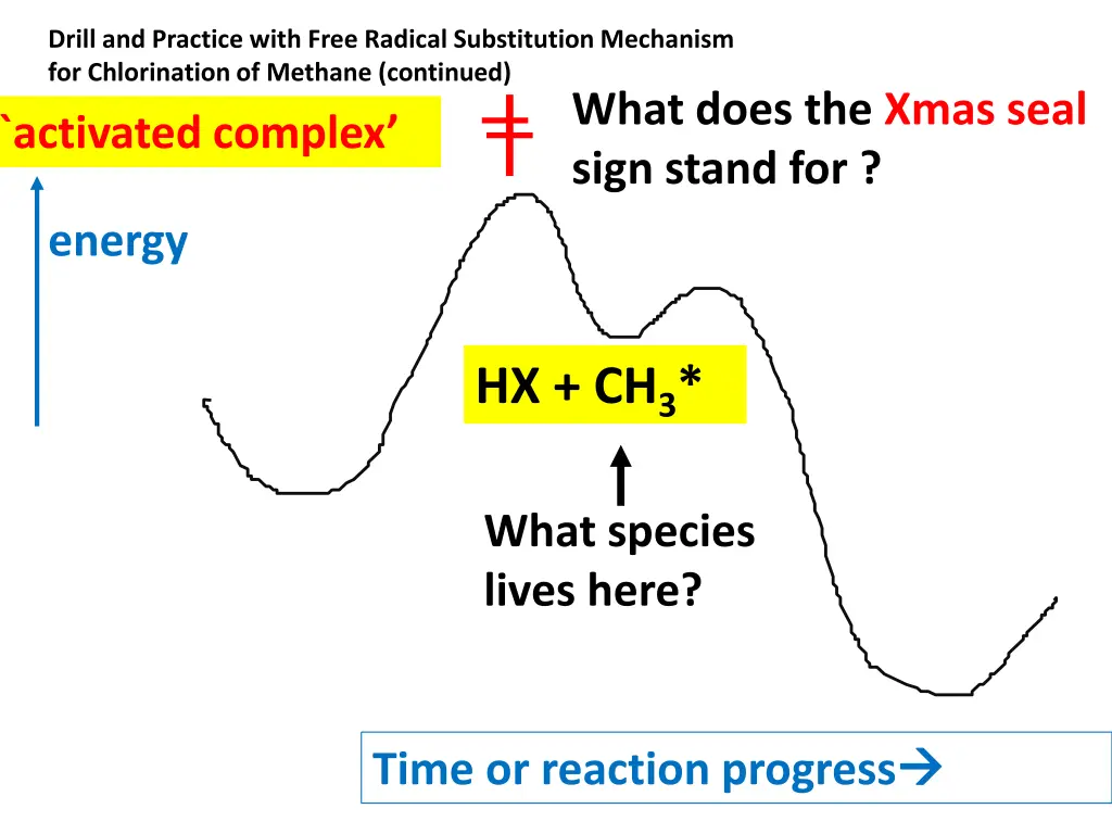 drill and practice with free radical substitution 7