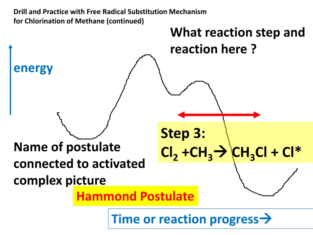 drill and practice with free radical substitution 8