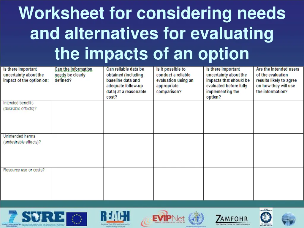 worksheet for considering needs and alternatives 1